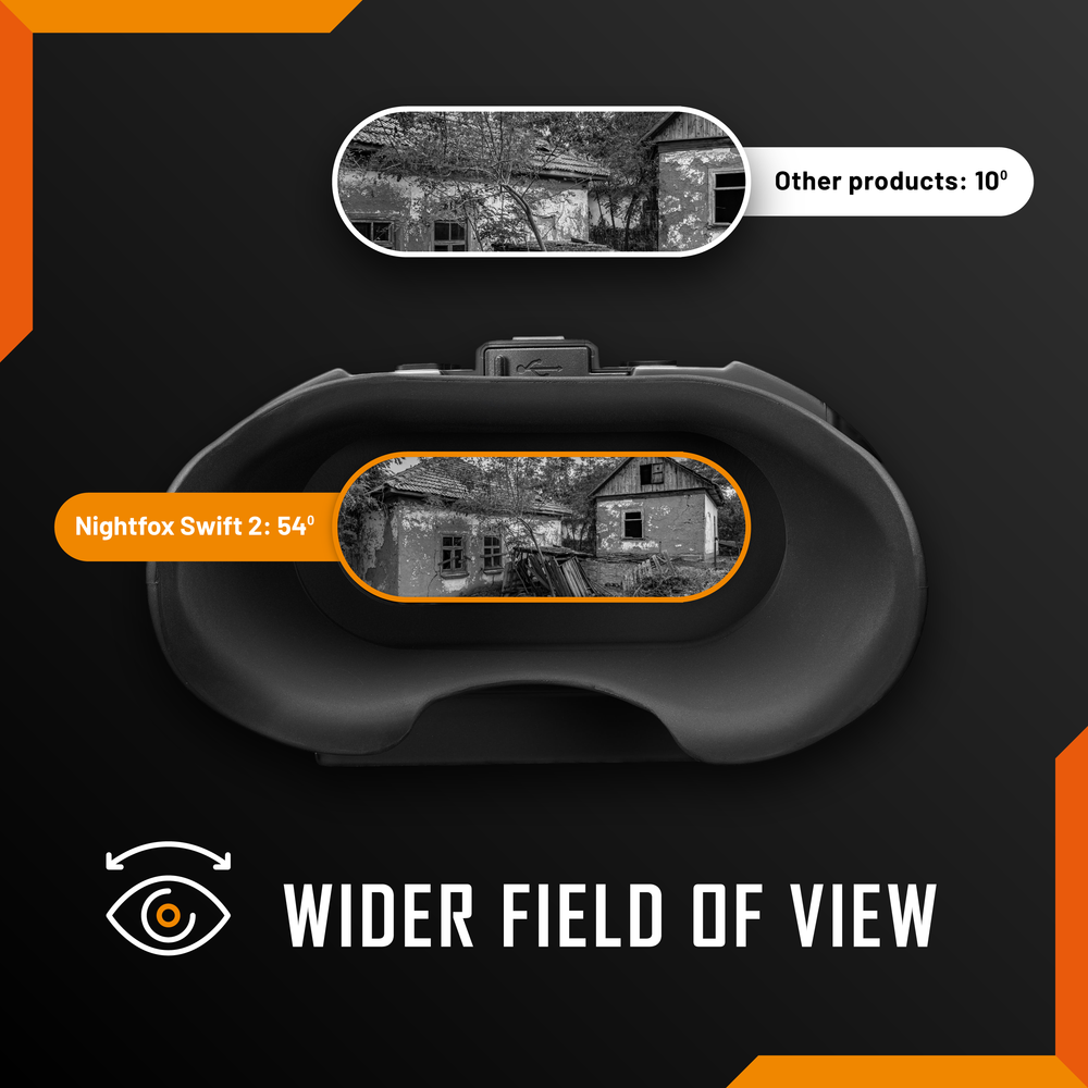 Circle 2 night deals vision